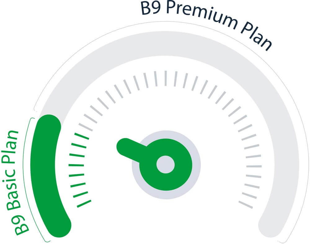 B9 plans